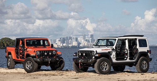 Jeep Wrangler 2024: PREISE, technische Daten, Verbrauch und Fotos